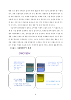 [마케팅 기업컨설팅] 네이버 마케팅전략-11
