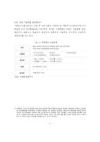 [마케팅전략] 초고속인터넷 파워콤 마케팅 전략-5