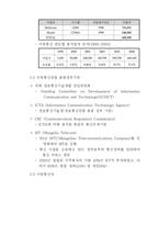 [마케팅전략] 몽골 `Skytel`이동통신사의 마케팅 전략 수립-9