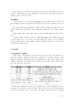 [마케팅전략] KTF 마케팅전략-18