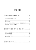 [인간자원 개발 사례 hrm] 삼성인력관리개발원-2