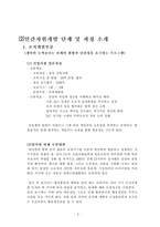 [인간자원 개발 사례 hrm] 삼성인력관리개발원-6