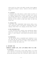 [인간자원 개발 사례 hrm] 삼성인력관리개발원-13