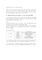 [창업계획서] 리퍼제품 판매 사업계획서-10