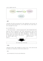 [창업계획서] 리퍼제품 판매 사업계획서-16