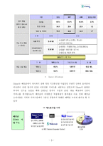[마케팅전략] 베트남기업과 한국기업(SK텔레콤)의 합작한 이동통신기업에 대해-5