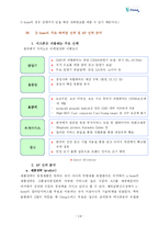 [마케팅전략] 베트남기업과 한국기업(SK텔레콤)의 합작한 이동통신기업에 대해-14