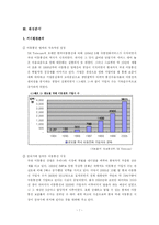 [마케팅전략] SK Telecom sk텔레콤 마케팅 전략 수립-7