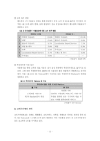 [마케팅전략] SK Telecom sk텔레콤 마케팅 전략 수립-12