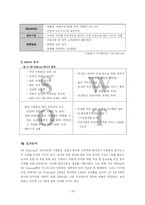 [마케팅전략] SK Telecom sk텔레콤 마케팅 전략 수립-16