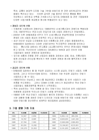 [마케팅전략] sk텔레콤 SK Telcom기업 분석 및 마케팅 전략-11