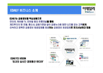 [마케팅전략] 인터넷 경제, 금융 뉴스 제공업체인 EDAILY(이데일리) 마케팅전략-4
