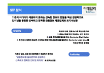 [마케팅전략] 인터넷 경제, 금융 뉴스 제공업체인 EDAILY(이데일리) 마케팅전략-8