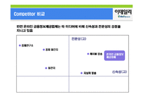 [마케팅전략] 인터넷 경제, 금융 뉴스 제공업체인 EDAILY(이데일리) 마케팅전략-11