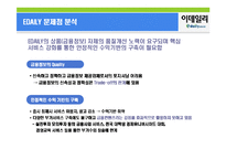 [마케팅전략] 인터넷 경제, 금융 뉴스 제공업체인 EDAILY(이데일리) 마케팅전략-19