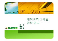 [마케팅 기업컨설팅] 네이버 마케팅전략-1