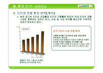 [마케팅 기업컨설팅] 네이버 마케팅전략-8