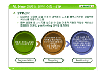 [마케팅 기업컨설팅] 네이버 마케팅전략-16