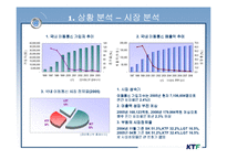 [마케팅전략] KTF 마케팅 전략 -새로운 비즈니스 모델 제안-4