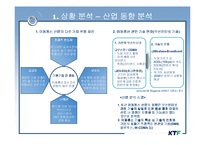 [마케팅전략] KTF 마케팅 전략 -새로운 비즈니스 모델 제안-6