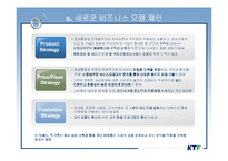 [마케팅전략] KTF 마케팅 전략 -새로운 비즈니스 모델 제안-12