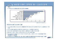 [마케팅전략] KTF 마케팅 전략 -새로운 비즈니스 모델 제안-15