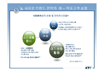 [마케팅전략] KTF 마케팅 전략 -새로운 비즈니스 모델 제안-16