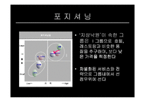 [벤처창업론] 족욕카페 사업계획서-13