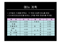 [벤처창업론] 족욕카페 사업계획서-15