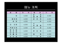 [벤처창업론] 족욕카페 사업계획서-16