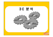 비타500의 성공요인과 향후방향-5