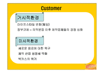 비타500의 성공요인과 향후방향-6