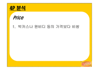 비타500의 성공요인과 향후방향-11