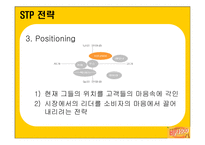비타500의 성공요인과 향후방향-15