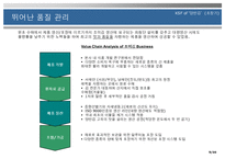 [국제경영] 동원 F&B 양반김 해외 진출 사례-9