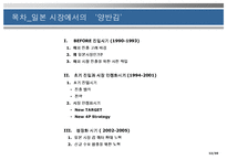 [국제경영] 동원 F&B 양반김 해외 진출 사례-12