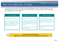[국제경영] 동원 F&B 양반김 해외 진출 사례-15