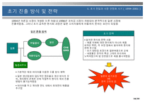 [국제경영] 동원 F&B 양반김 해외 진출 사례-16
