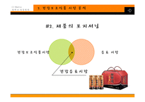 [국제경영] CJ Nutra ‘한뿌리’ 중국진출전략-6