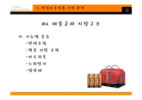 [국제경영] CJ Nutra ‘한뿌리’ 중국진출전략-8