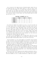 [과학사] 거북선에 대해서-18