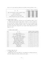 [교육심리학] 집단따돌림 왕따의 이해-10