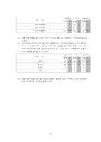 [교육심리학] 집단따돌림 왕따의 이해-11