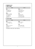 [교육심리학] 학습의 방법에 따른 심리적 영향과 결과 - 행동주의, 인지주의 학습이론에 따른 단체학습과 개별학습의 차이점-5