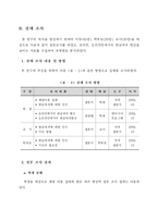 [교육심리학] 채팅활동의 교육심리학적 고찰을 통한 한글파괴현상 감소 방안-8
