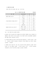 [교육심리학] 채팅활동의 교육심리학적 고찰을 통한 한글파괴현상 감소 방안-9