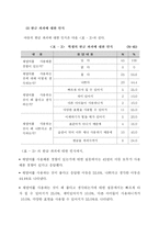 [교육심리학] 채팅활동의 교육심리학적 고찰을 통한 한글파괴현상 감소 방안-10