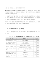 [교육심리학] 채팅활동의 교육심리학적 고찰을 통한 한글파괴현상 감소 방안-14