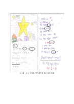 [교육심리학] 채팅활동의 교육심리학적 고찰을 통한 한글파괴현상 감소 방안-20