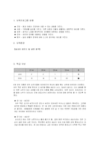 [보육교사론] 숲속어린이집 사업계획서-4